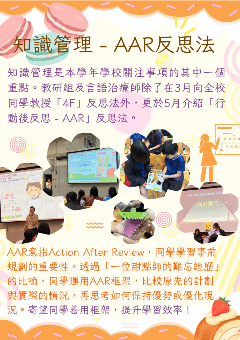 知識管理 – AAR反思法